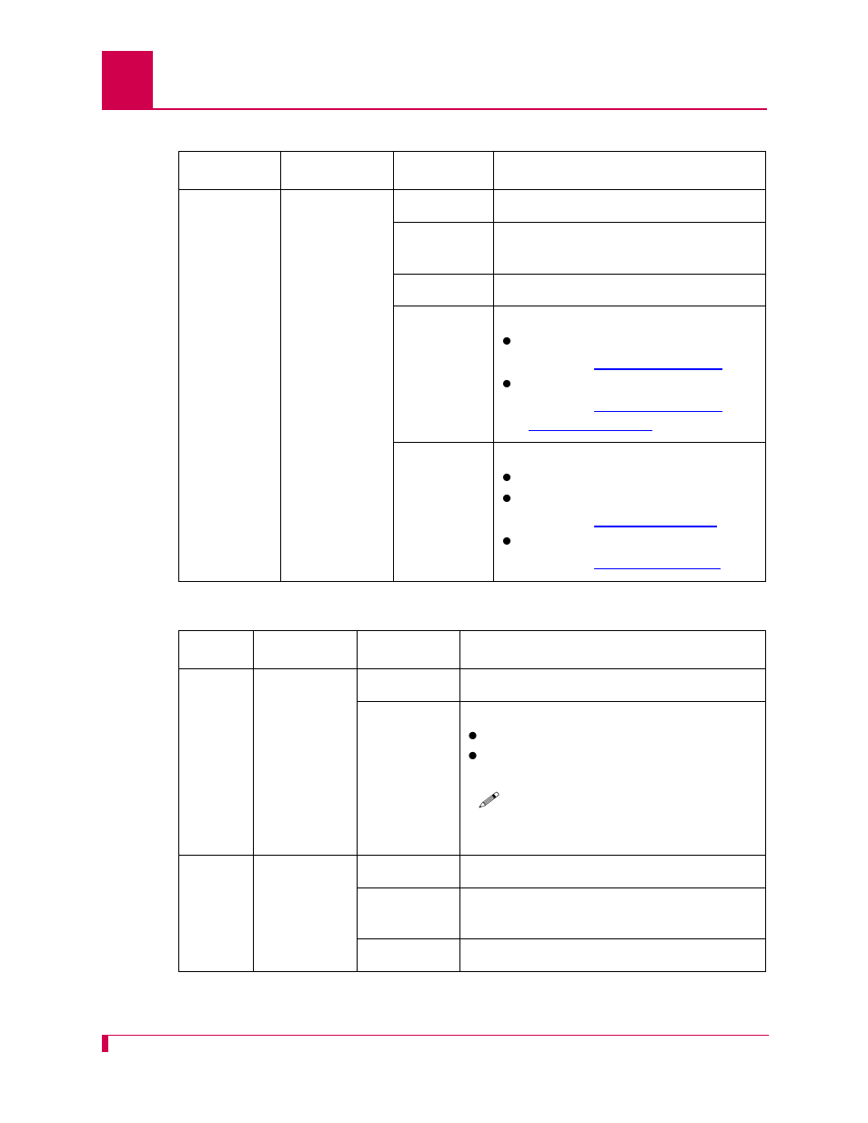 Tcp/ip source without telnet breaks (ai296) | Kentrox AI296 User Manual | Page 230 / 404