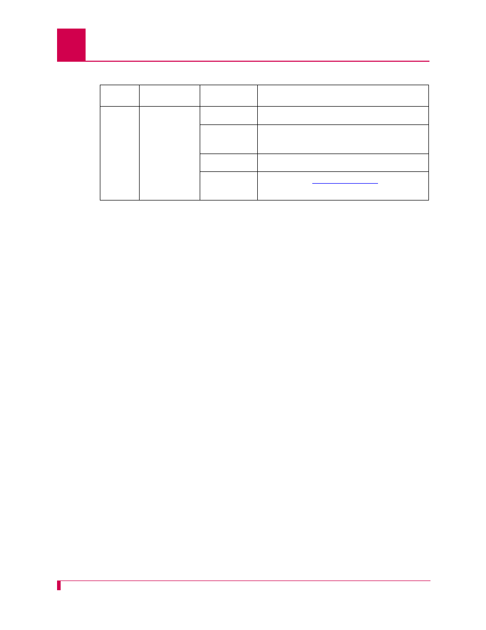 Kentrox AI296 User Manual | Page 232 / 404