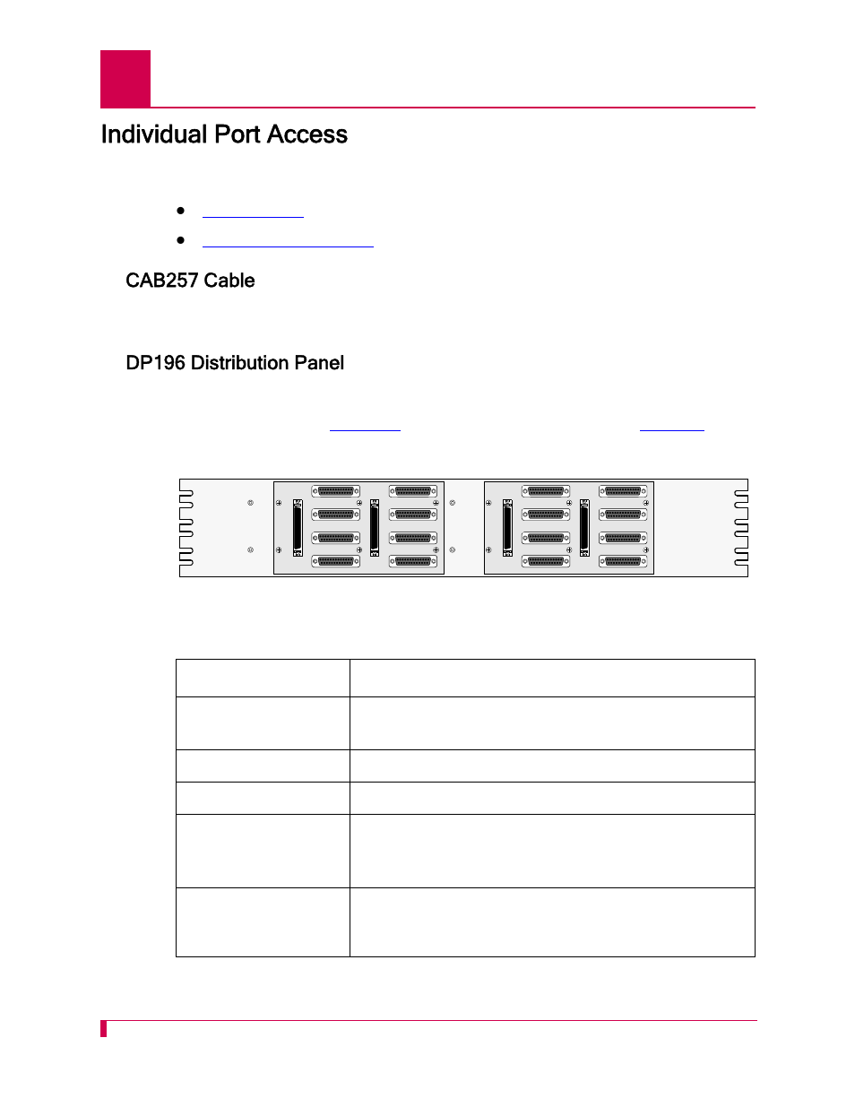 Individual port access, Cab257 cable, Dp196 distribution panel | Individual port access -8, Cab257 cable -8 dp196 distribution panel -8 | Kentrox AI296 User Manual | Page 24 / 404