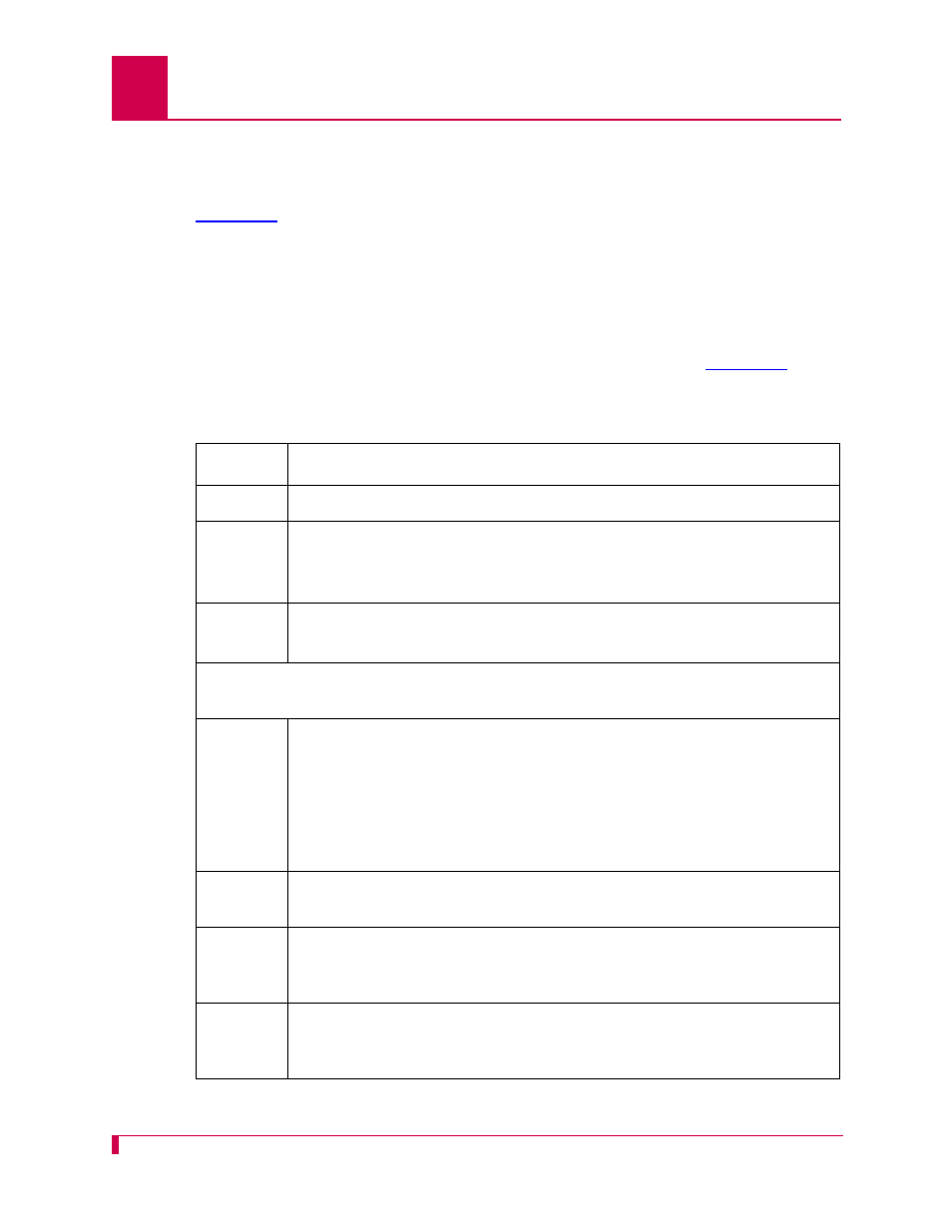 Operators | Kentrox AI296 User Manual | Page 244 / 404