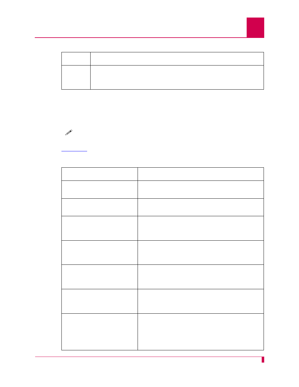 Functions | Kentrox AI296 User Manual | Page 245 / 404