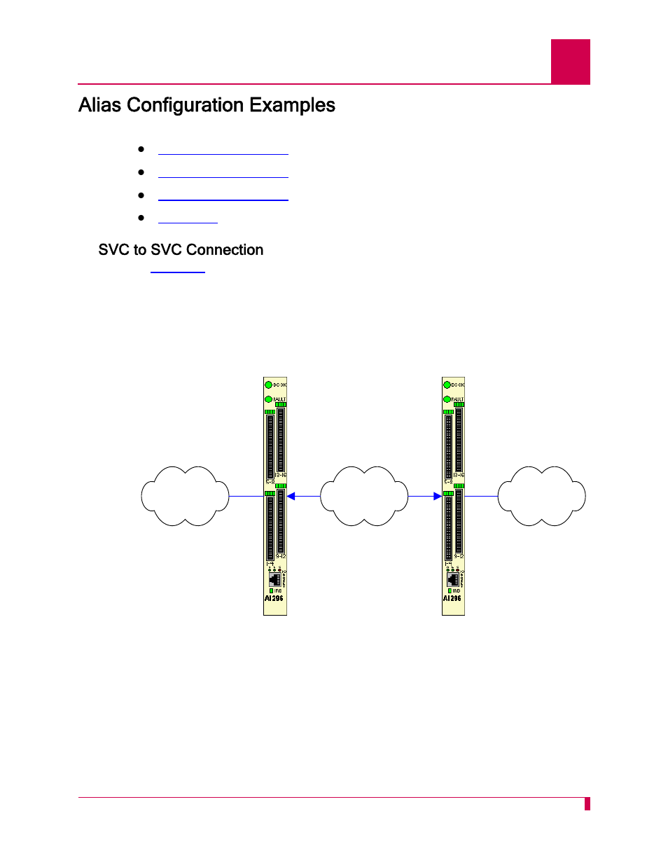 Alias configuration examples, Svc to svc connection, Alias configuration examples -45 | Svc to svc connection -45 | Kentrox AI296 User Manual | Page 249 / 404