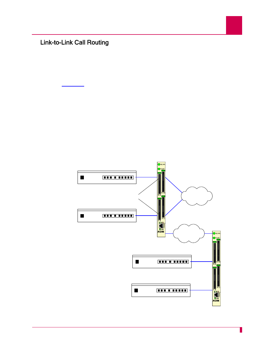 Link-to-link call routing, Link-to-link call routing -53 | Kentrox AI296 User Manual | Page 257 / 404