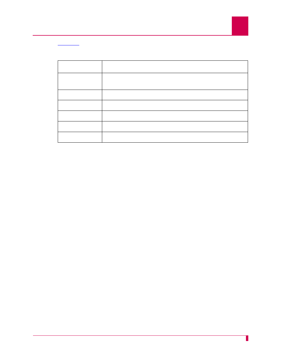 Kentrox AI296 User Manual | Page 263 / 404