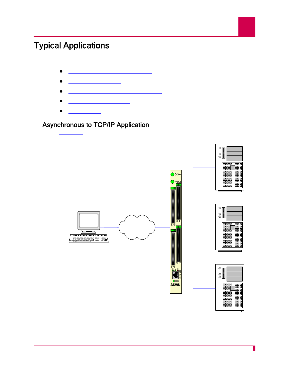 Typical applications, Asynchronous to tcp/ip application, Typical applications -11 | Asynchronous to tcp/ip application -11 | Kentrox AI296 User Manual | Page 27 / 404