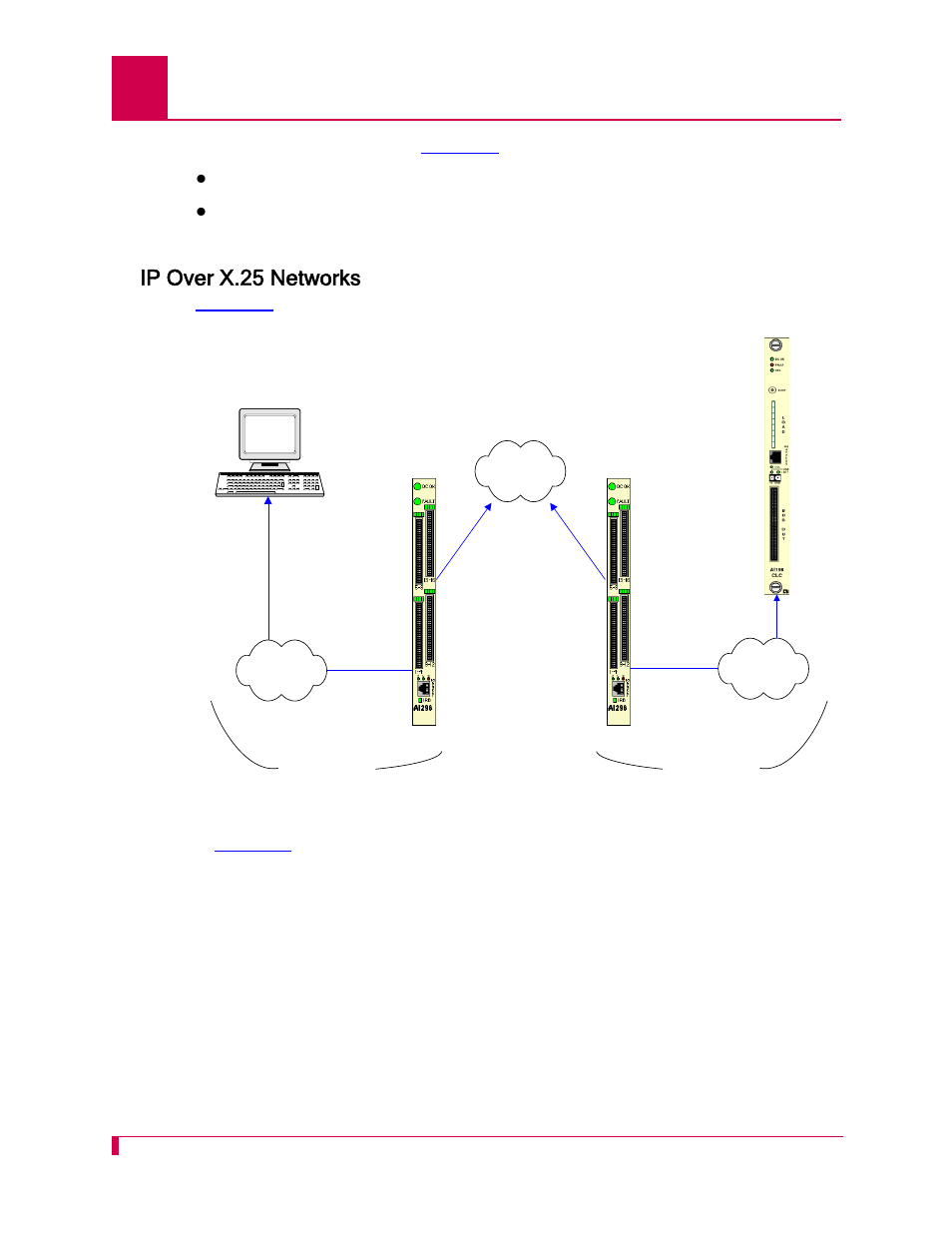 Ip over x.25 networks, Ip over x.25 networks -12 | Kentrox AI296 User Manual | Page 28 / 404