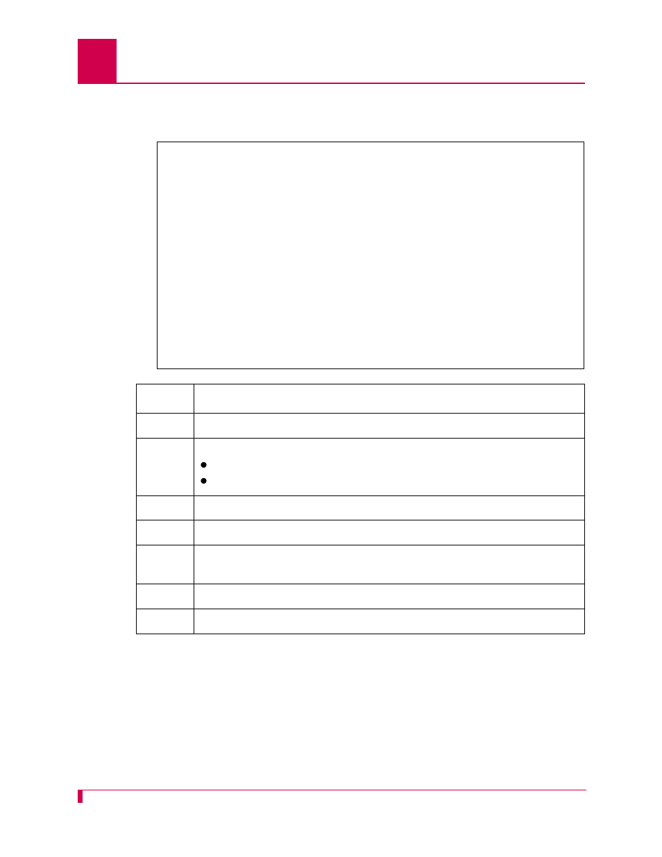 Kentrox AI296 User Manual | Page 296 / 404