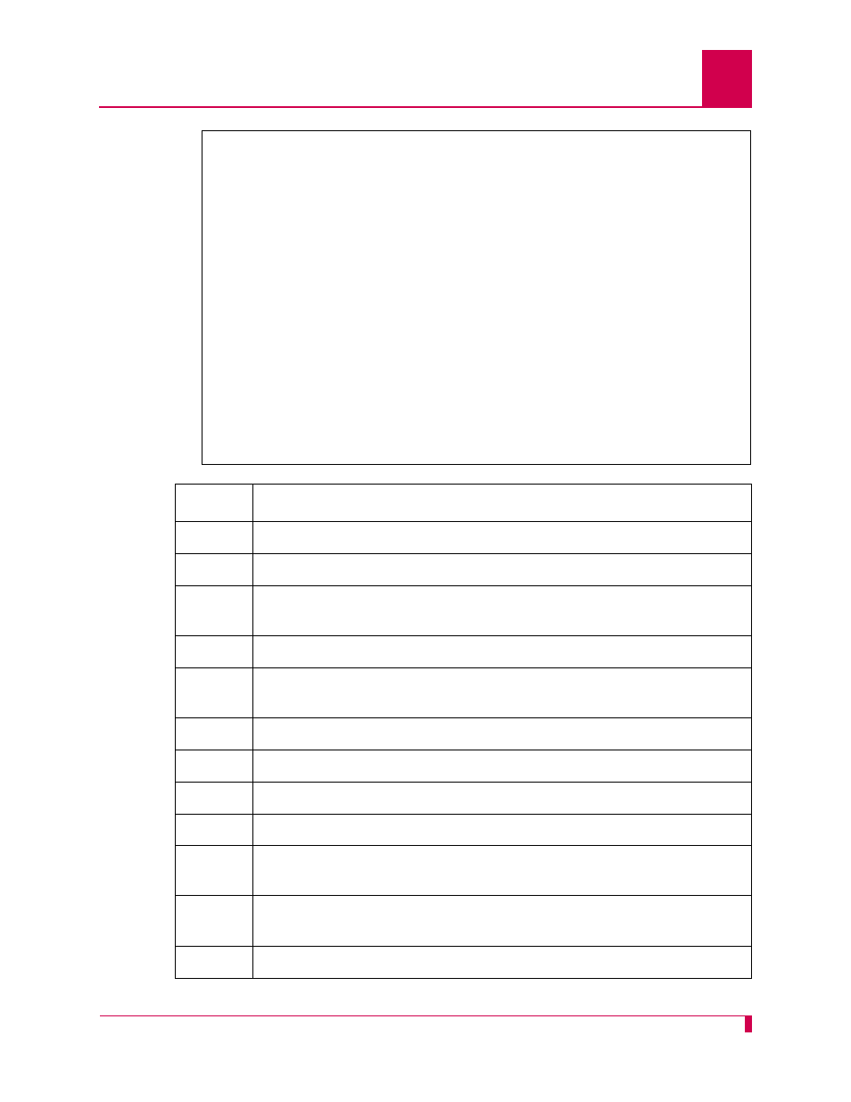 Kentrox AI296 User Manual | Page 297 / 404
