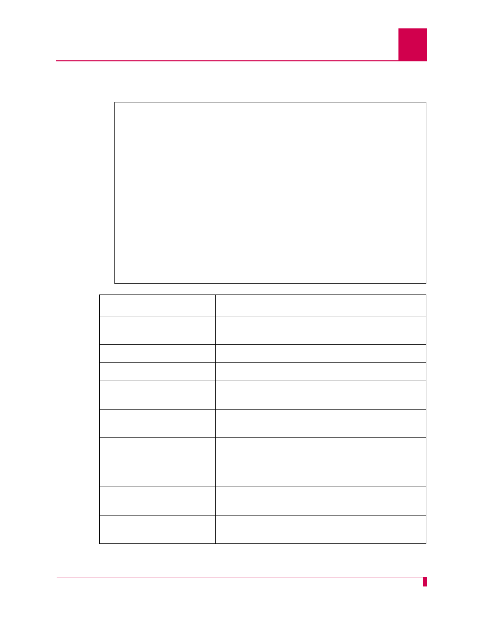 Kentrox AI296 User Manual | Page 299 / 404