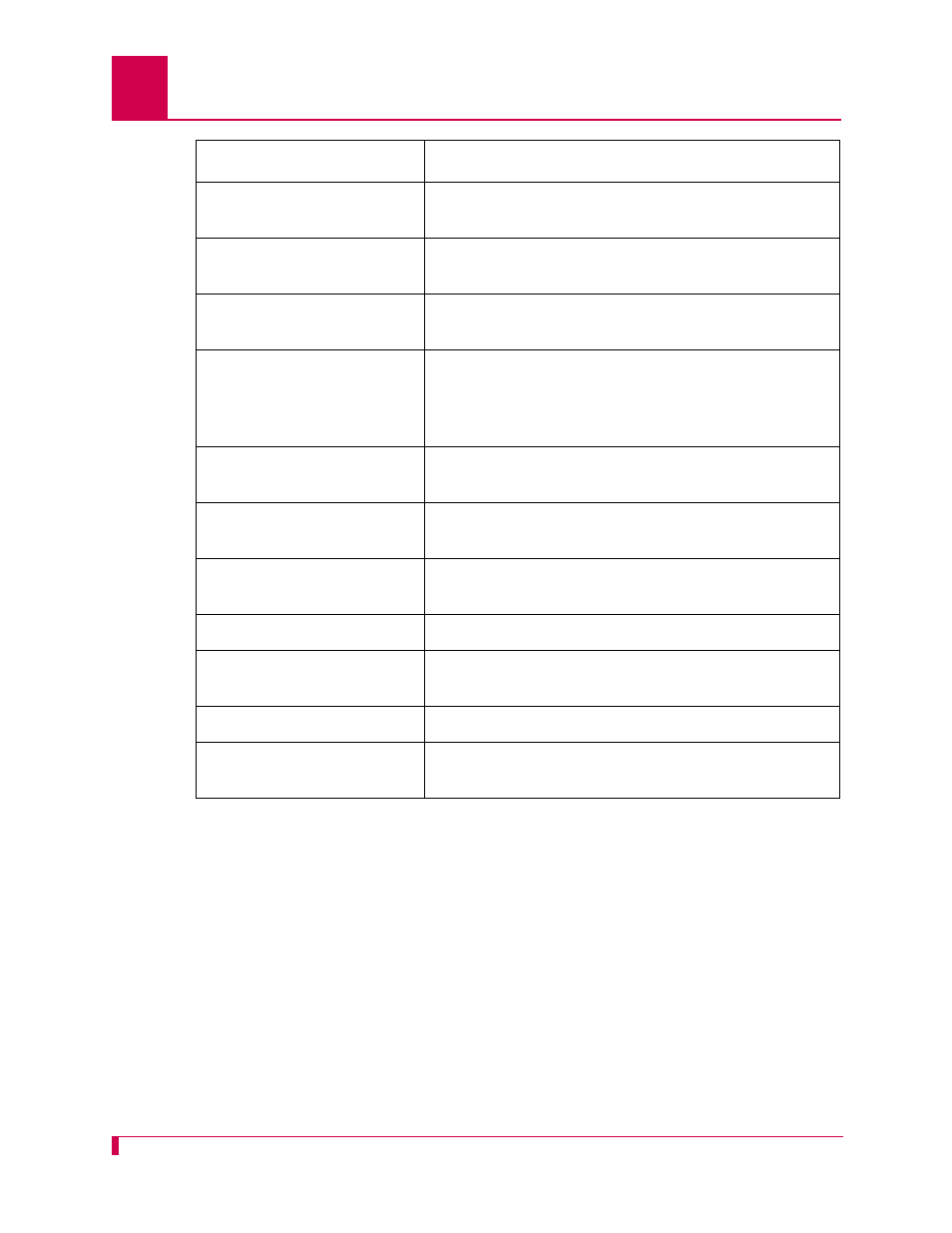 Kentrox AI296 User Manual | Page 300 / 404