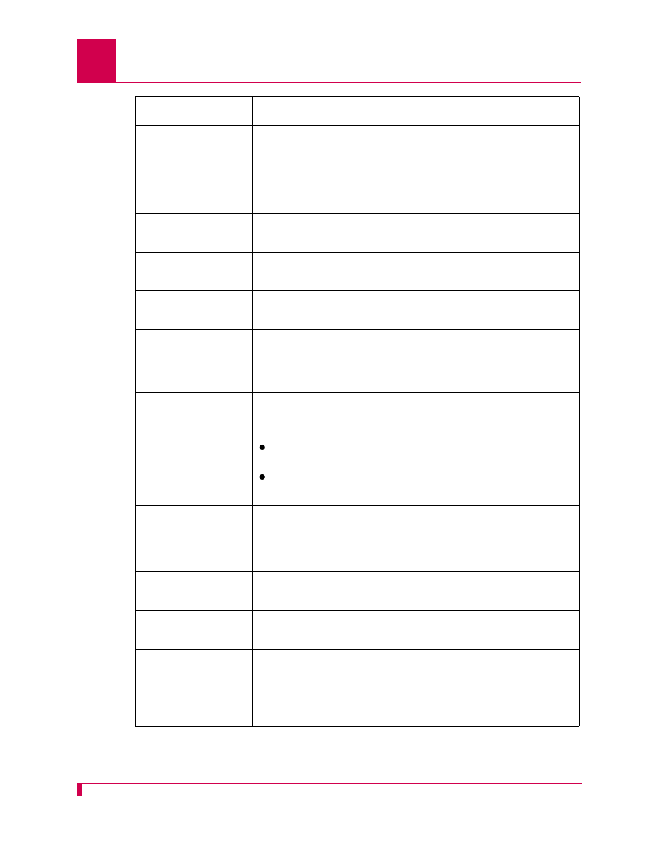 Kentrox AI296 User Manual | Page 302 / 404