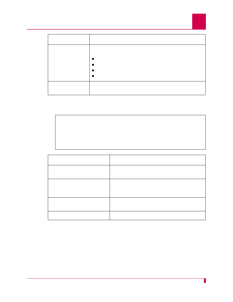 Kentrox AI296 User Manual | Page 303 / 404