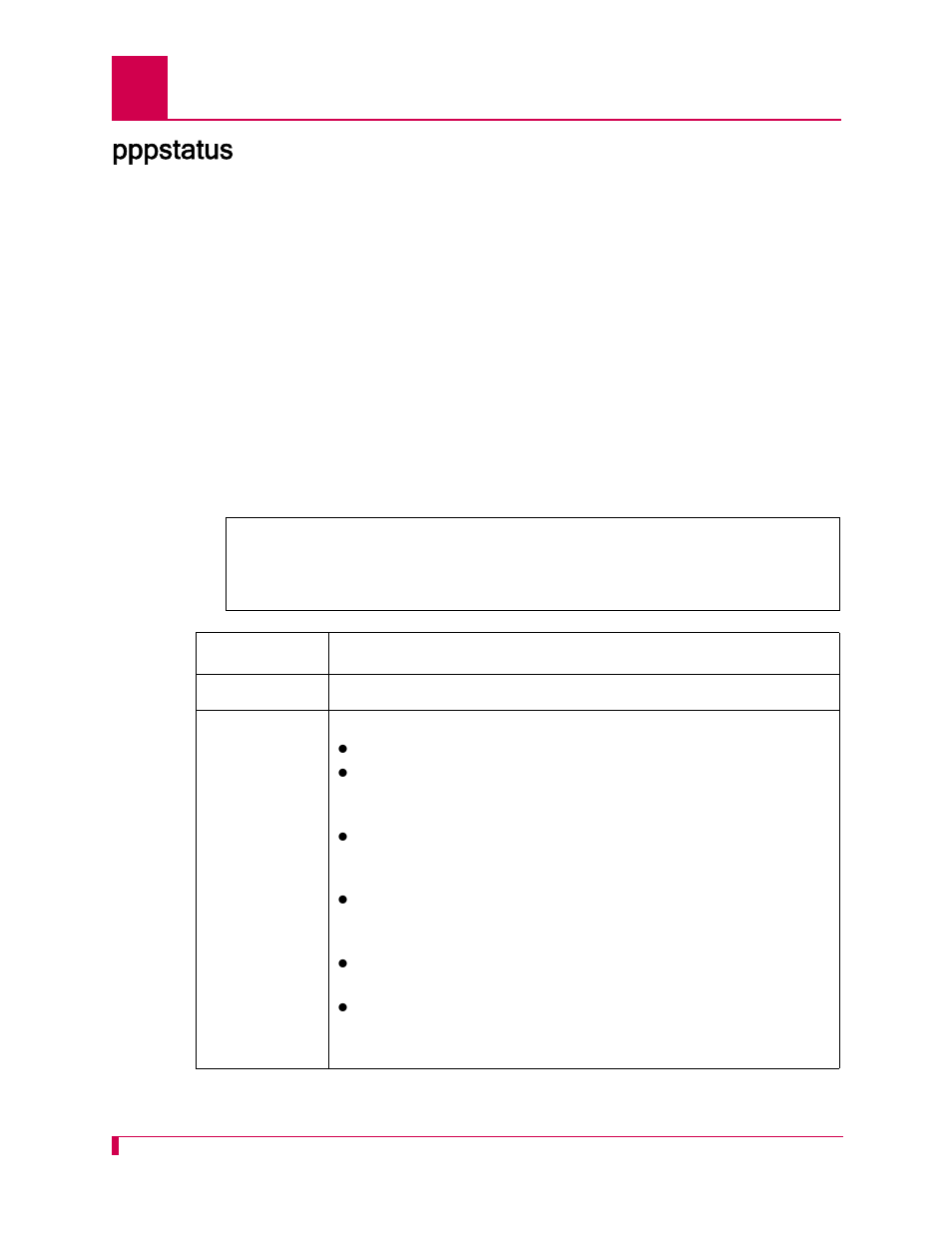 Pppstatus, Pppstatus -74 | Kentrox AI296 User Manual | Page 332 / 404