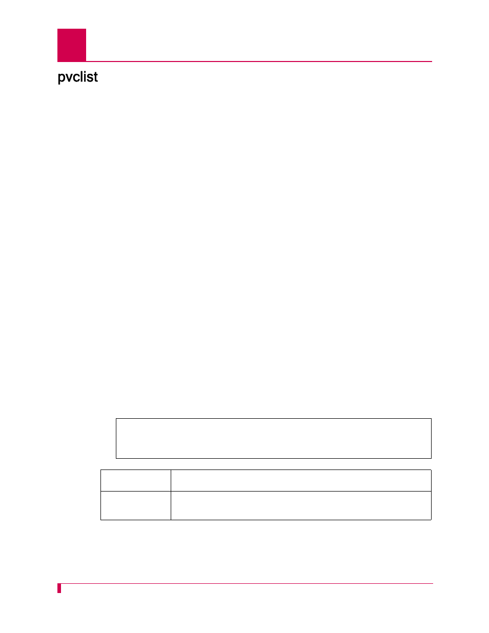 Pvclist, Pvclist -80 | Kentrox AI296 User Manual | Page 338 / 404