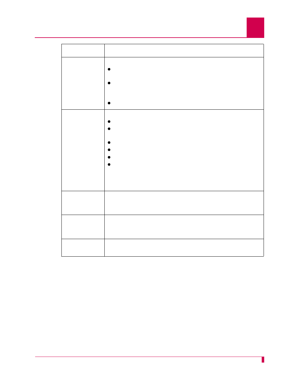 Kentrox AI296 User Manual | Page 339 / 404