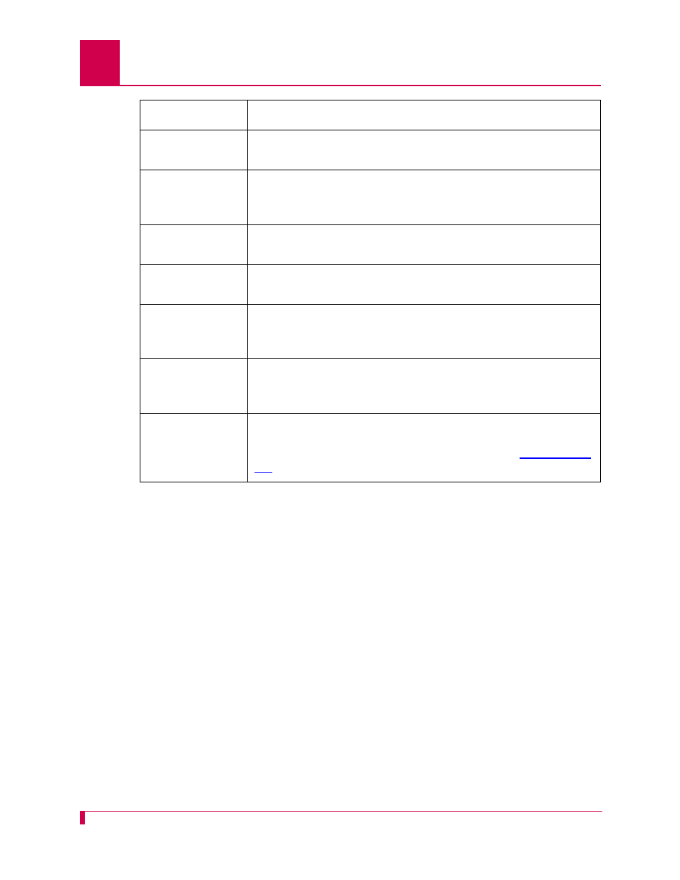 Kentrox AI296 User Manual | Page 356 / 404