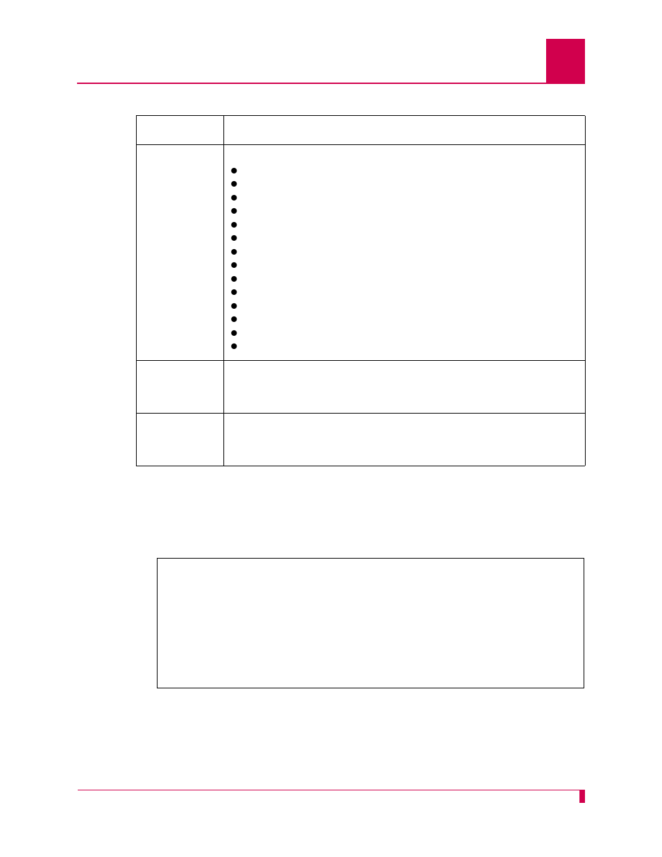Examples | Kentrox AI296 User Manual | Page 377 / 404