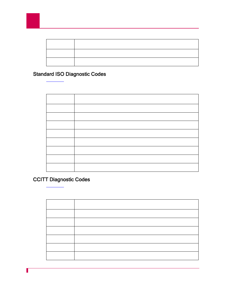Standard iso diagnostic codes, Ccitt diagnostic codes | Kentrox AI296 User Manual | Page 386 / 404
