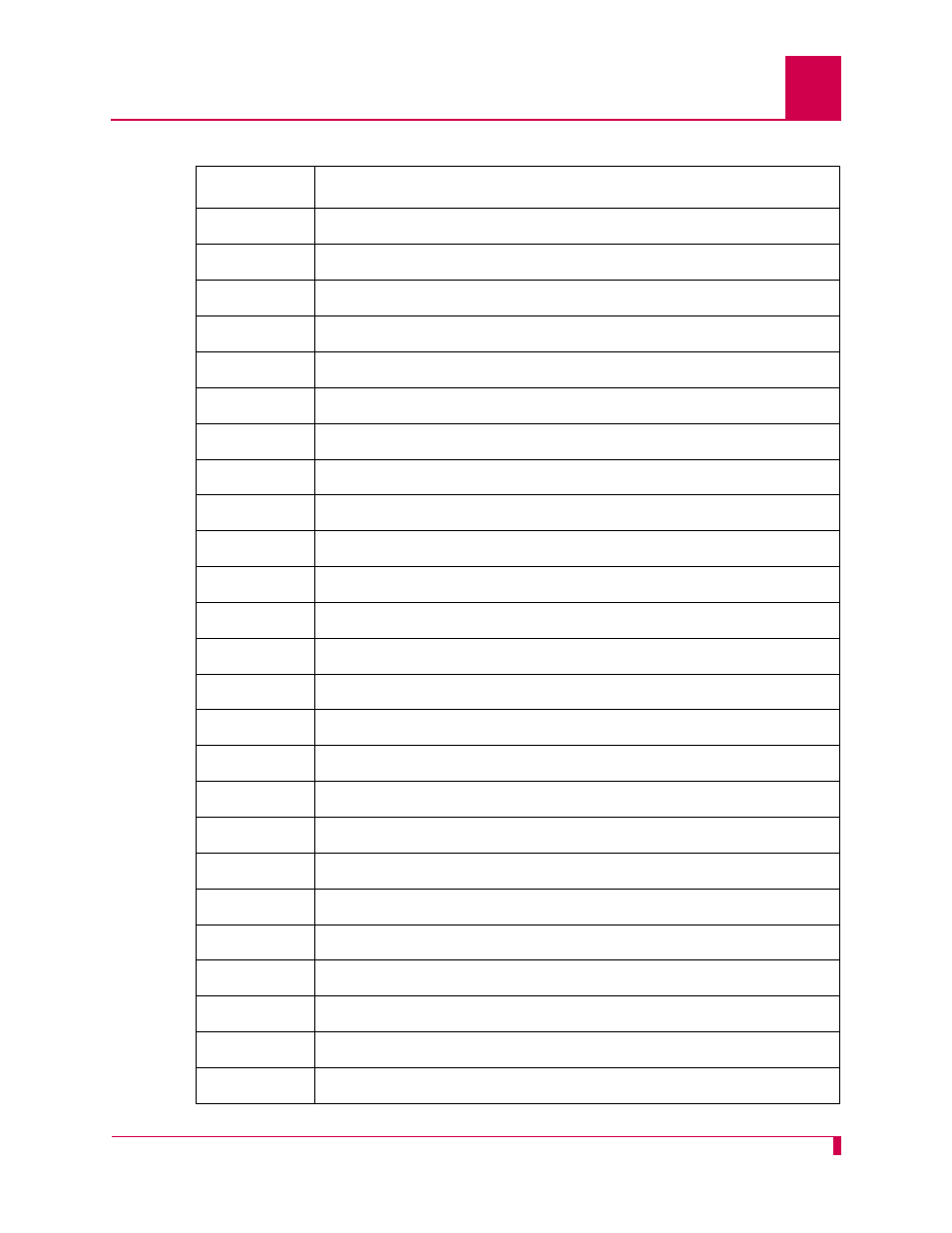 Kentrox AI296 User Manual | Page 387 / 404