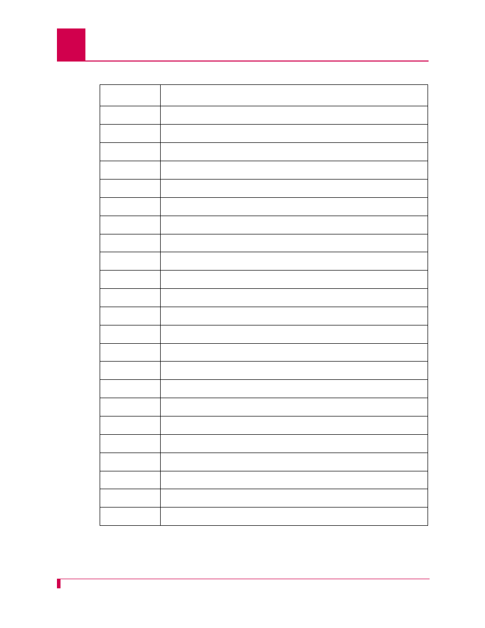 Kentrox AI296 User Manual | Page 388 / 404