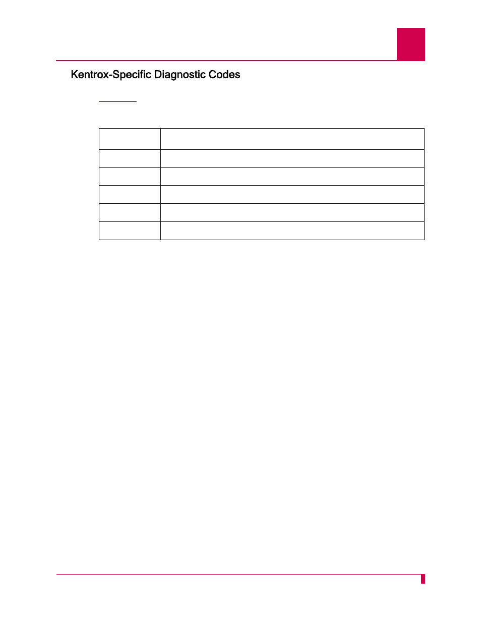Kentrox-specific diagnostic codes | Kentrox AI296 User Manual | Page 389 / 404