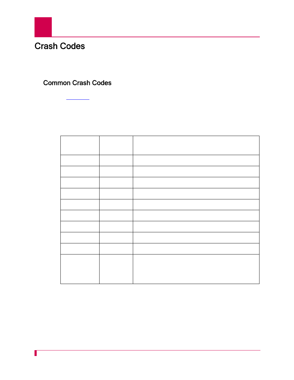 Crash codes, Common crash codes | Kentrox AI296 User Manual | Page 390 / 404
