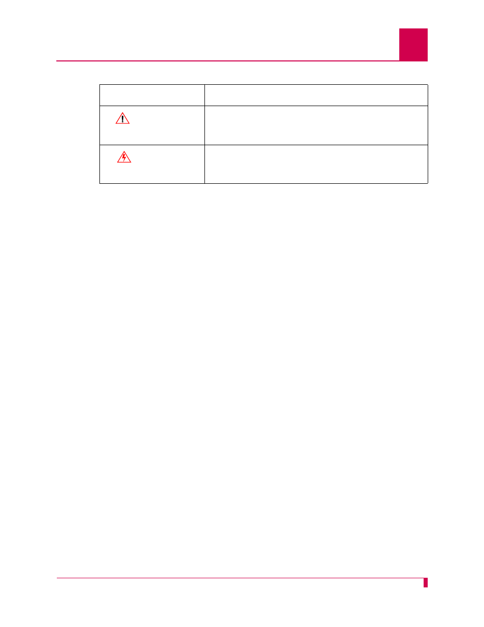 Kentrox AI296 User Manual | Page 5 / 404