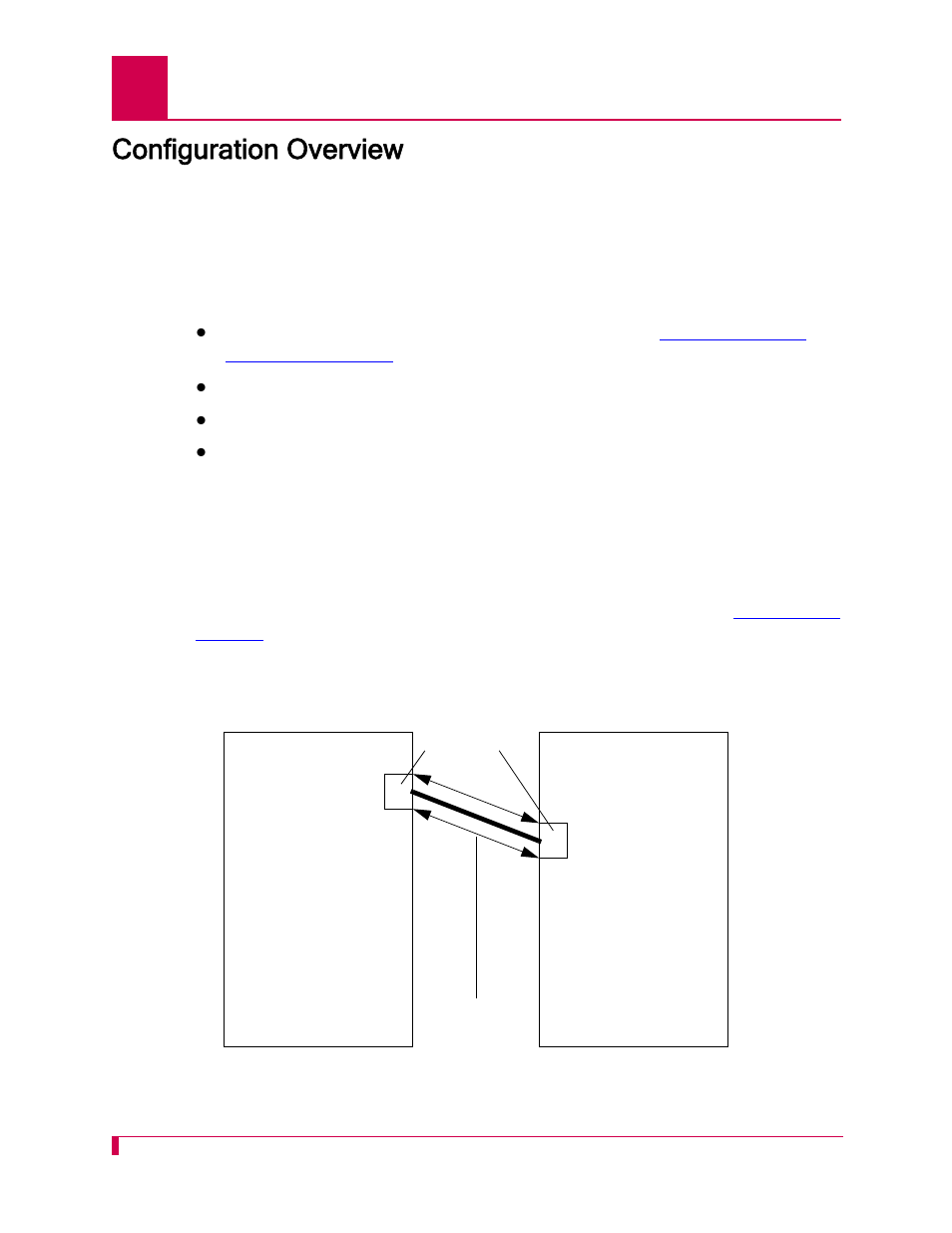 Configuration overview, Configuration overview -2 | Kentrox AI296 User Manual | Page 88 / 404