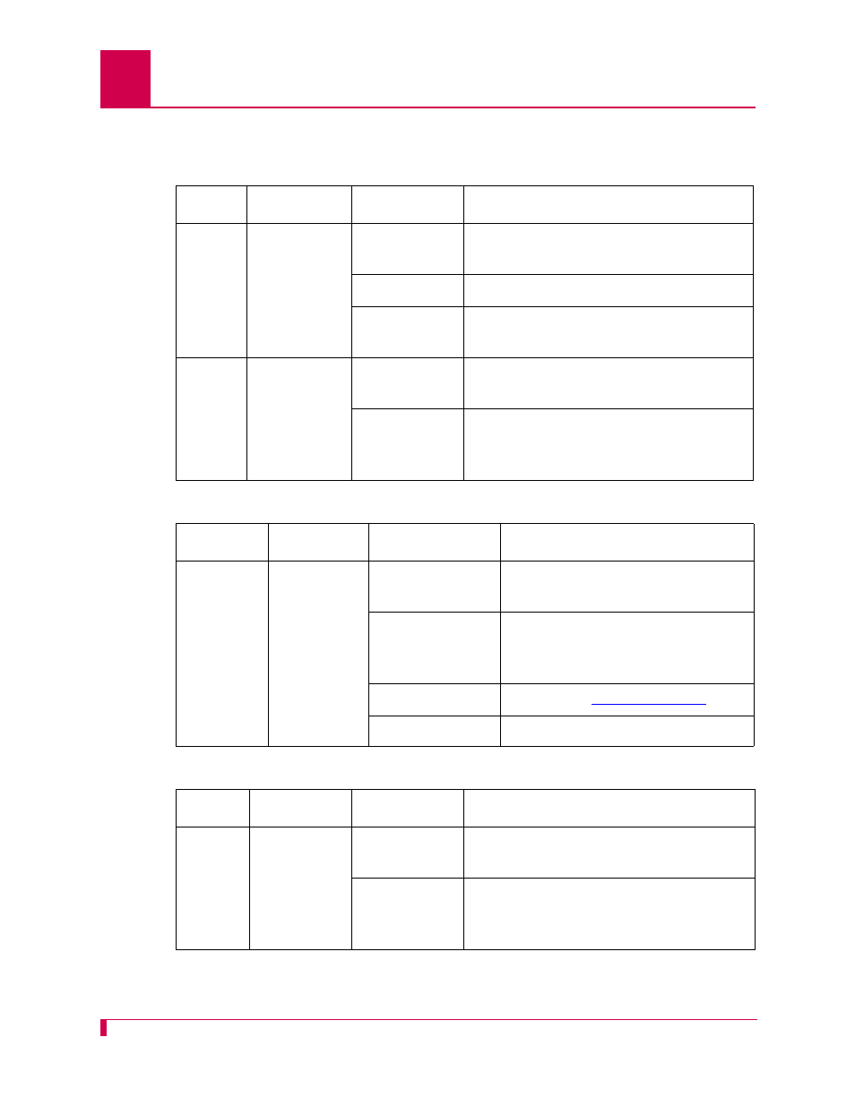 Source/destination protocol tables for | Kentrox AI232 User Manual | Page 158 / 322
