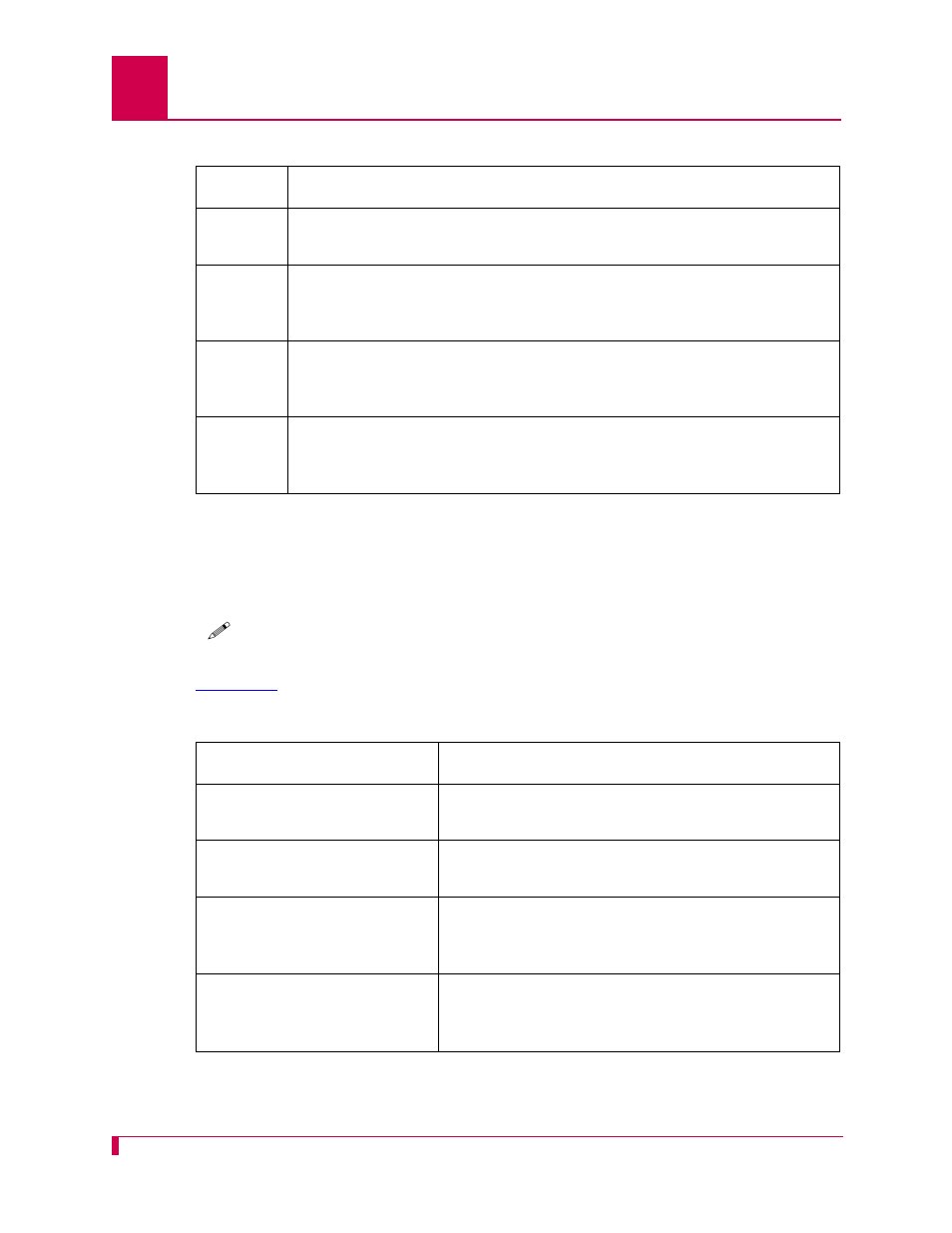 Functions | Kentrox AI232 User Manual | Page 168 / 322
