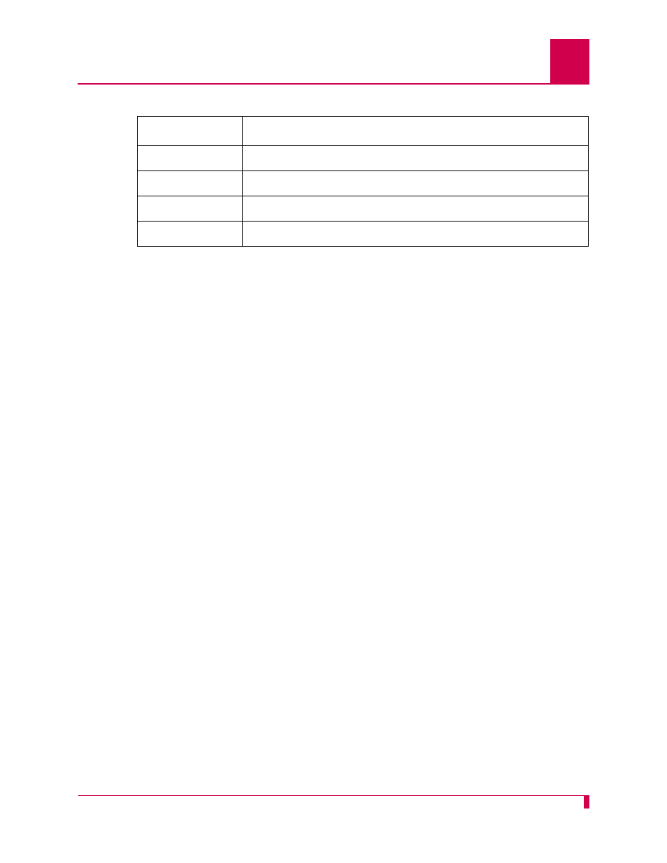 Kentrox AI232 User Manual | Page 177 / 322