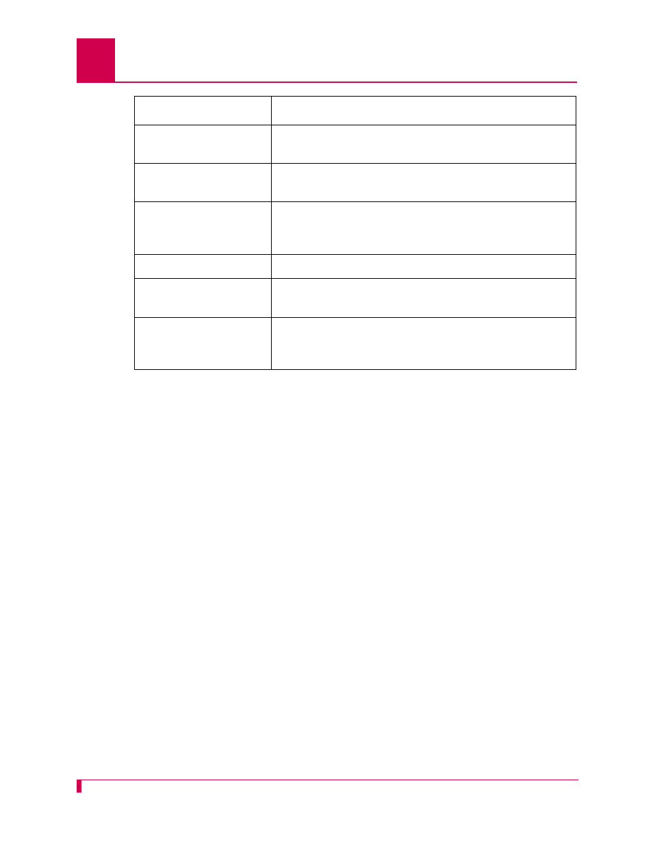 Kentrox AI232 User Manual | Page 188 / 322