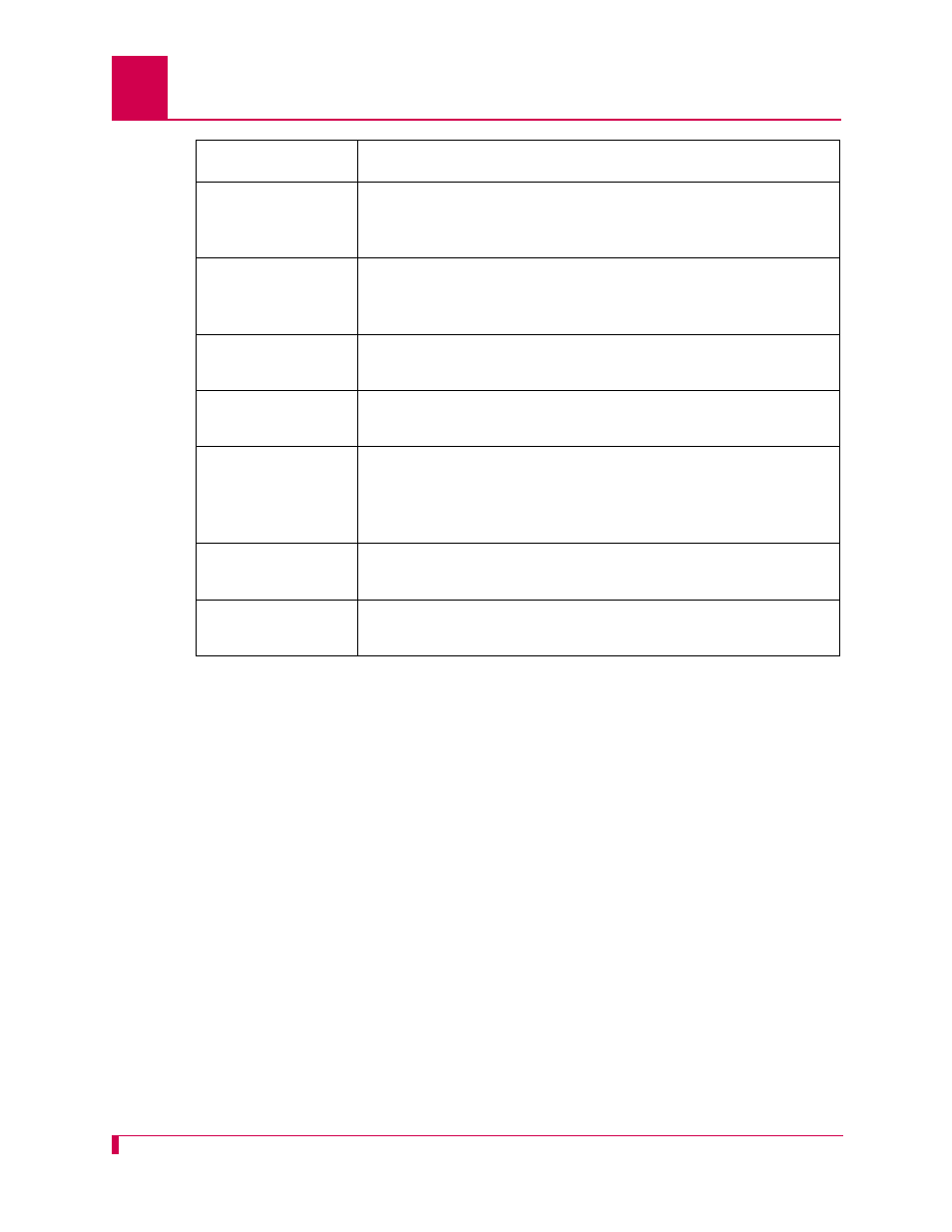 Kentrox AI232 User Manual | Page 190 / 322