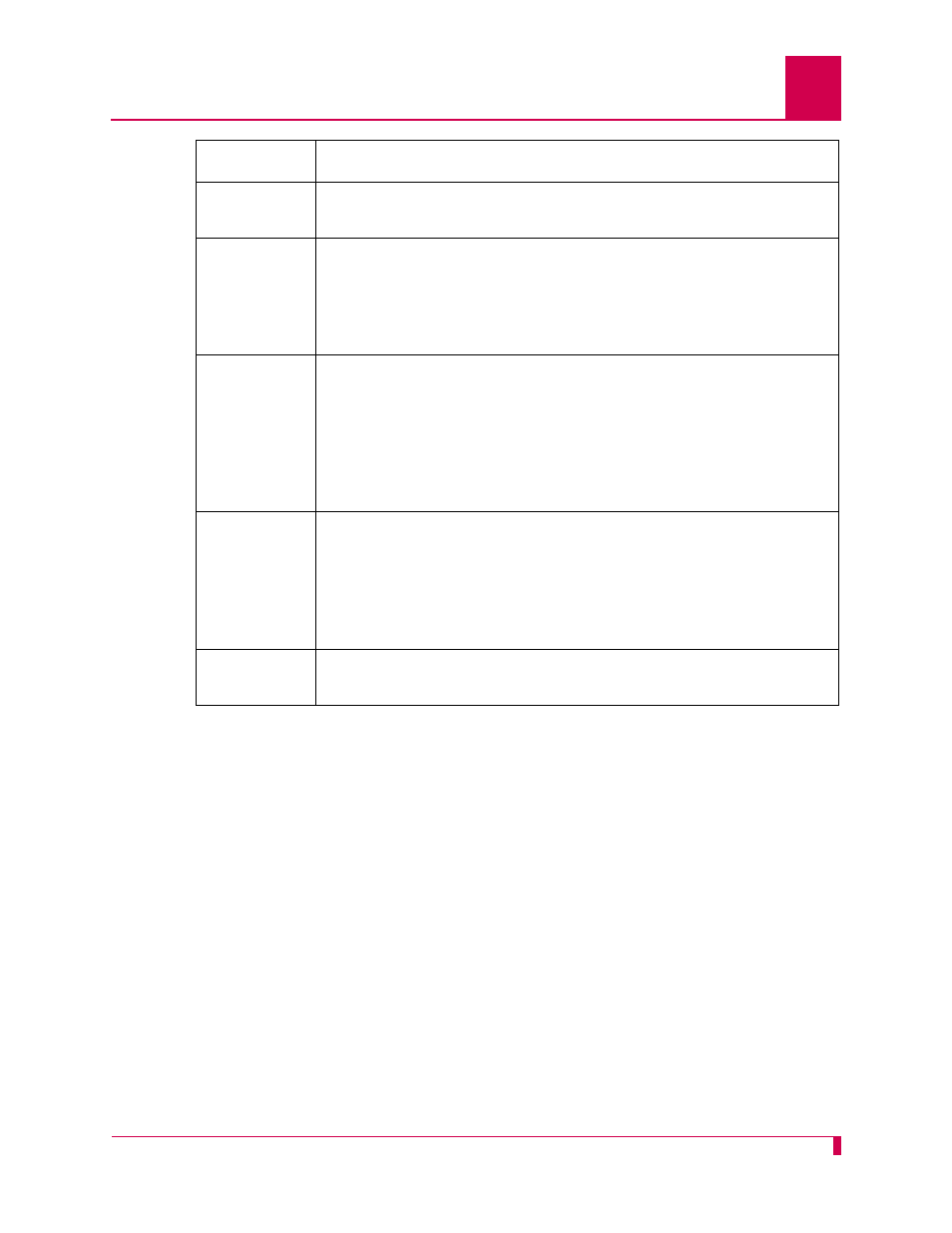 Kentrox AI232 User Manual | Page 207 / 322
