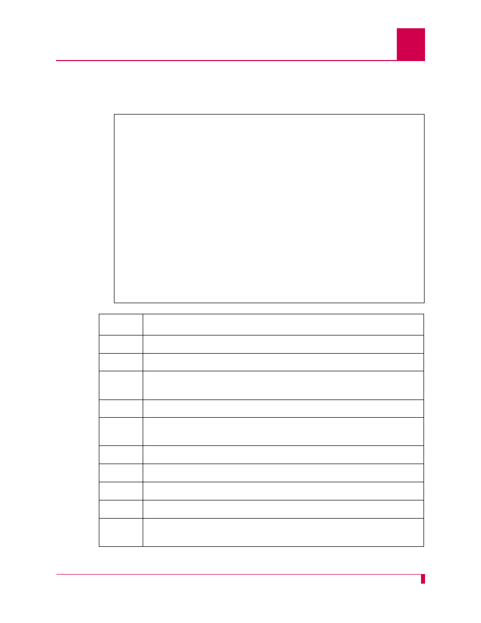 Examples | Kentrox AI232 User Manual | Page 217 / 322