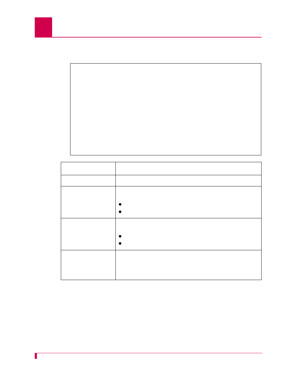 Kentrox AI232 User Manual | Page 226 / 322