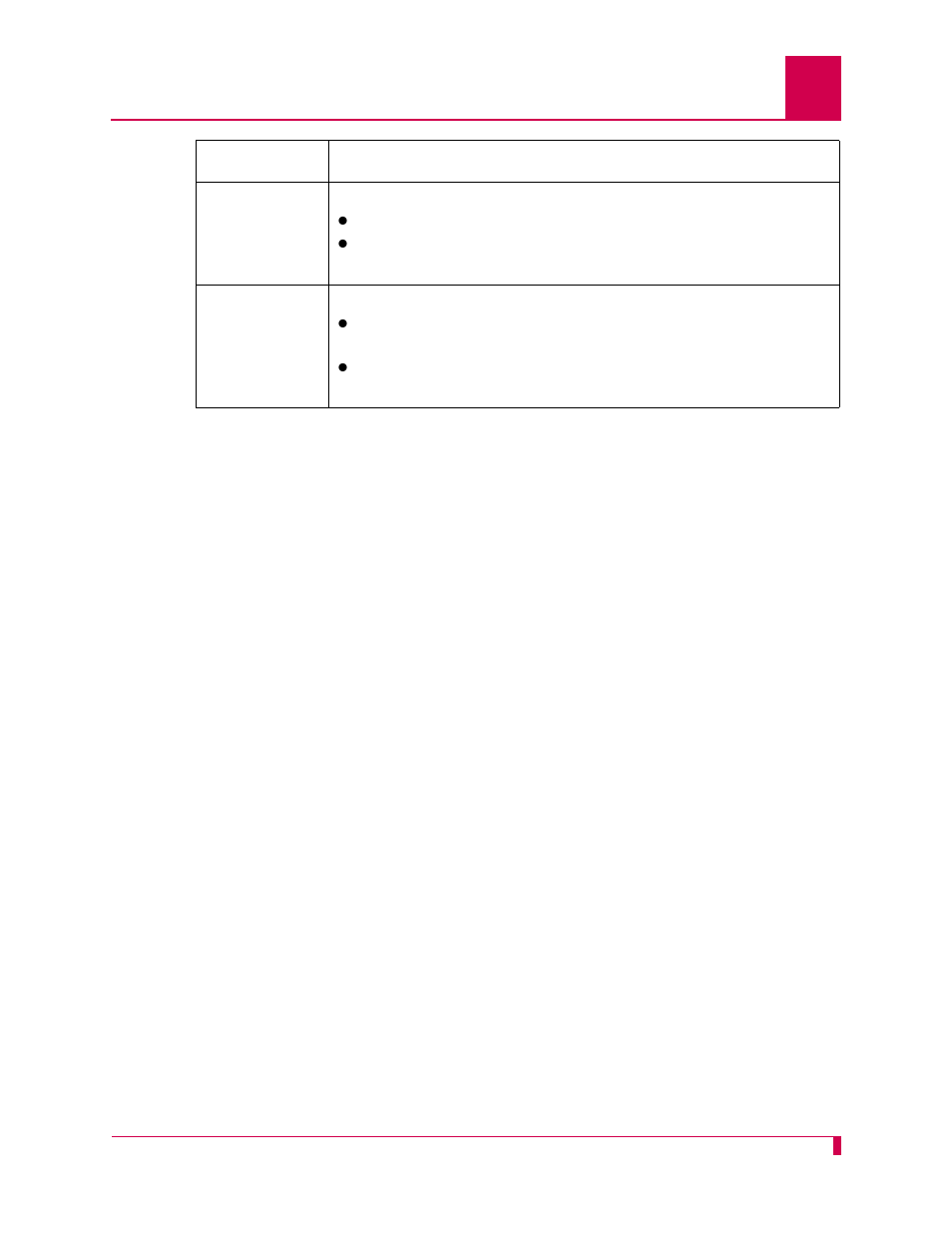 Kentrox AI232 User Manual | Page 249 / 322