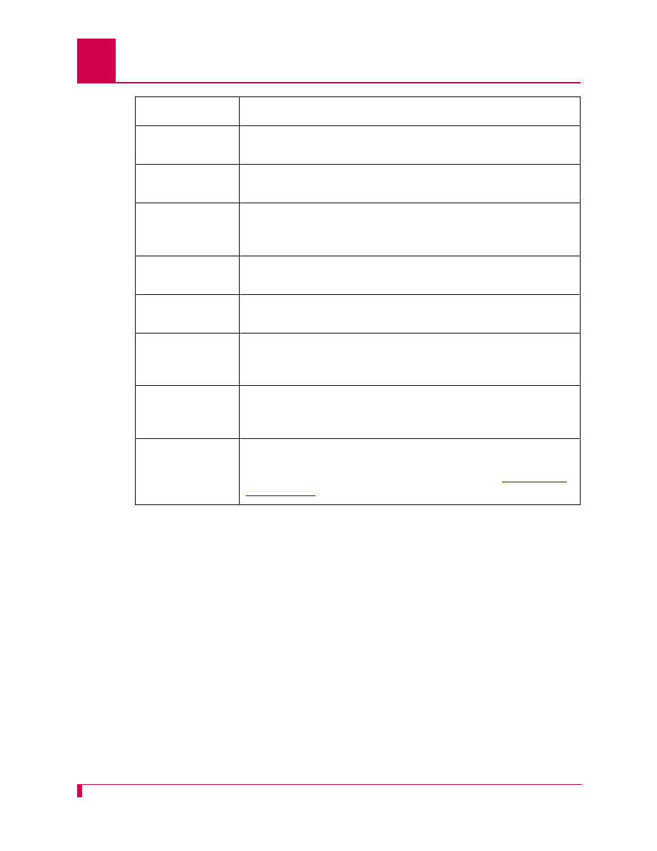 Kentrox AI232 User Manual | Page 278 / 322