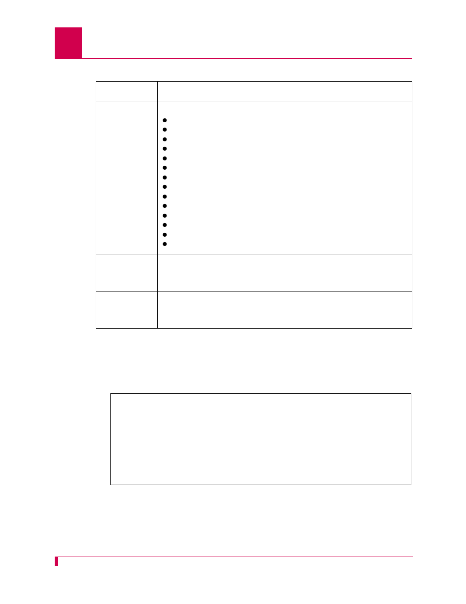 Examples | Kentrox AI232 User Manual | Page 292 / 322