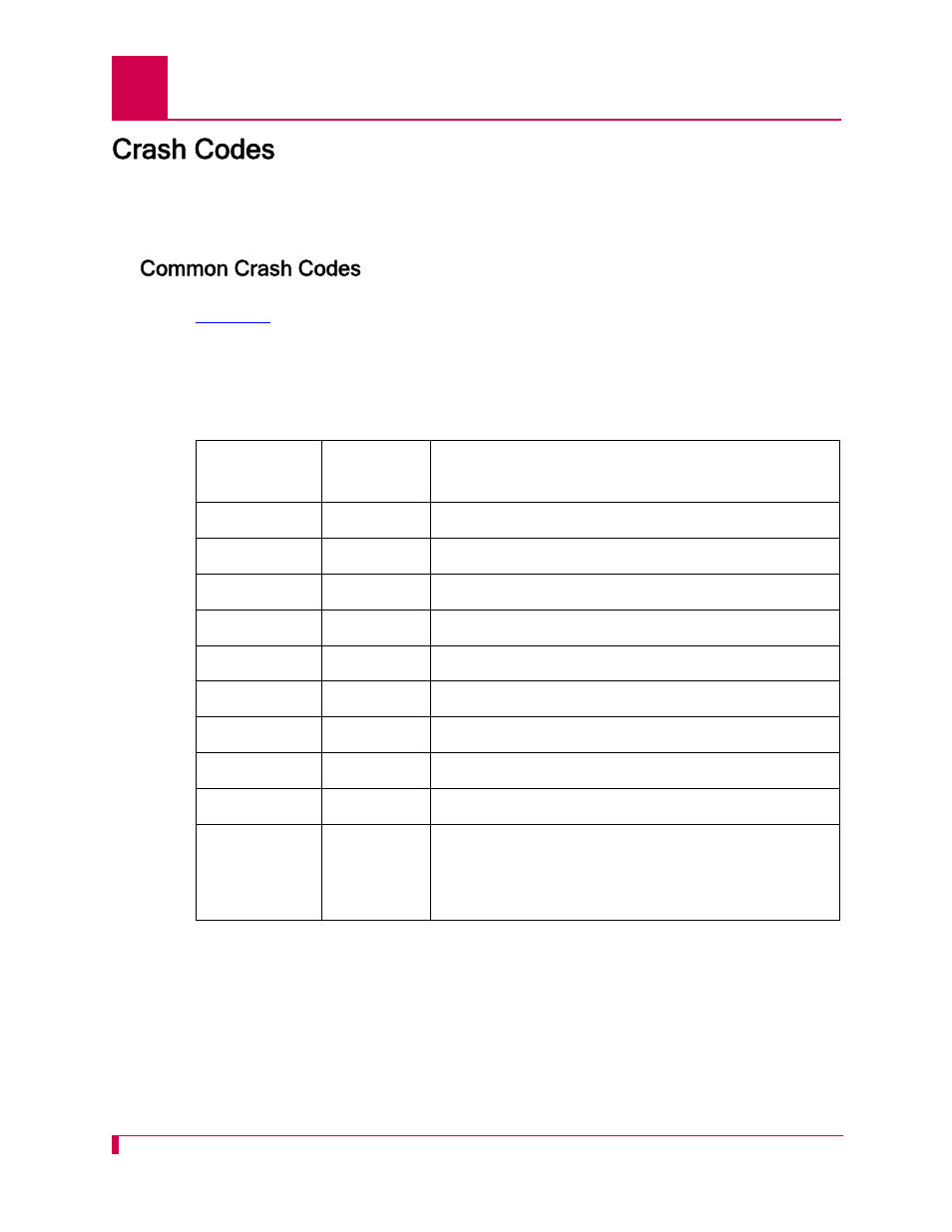 Crash codes, Common crash codes | Kentrox AI232 User Manual | Page 298 / 322