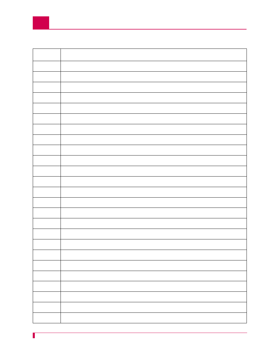 Kentrox AI232 User Manual | Page 316 / 322