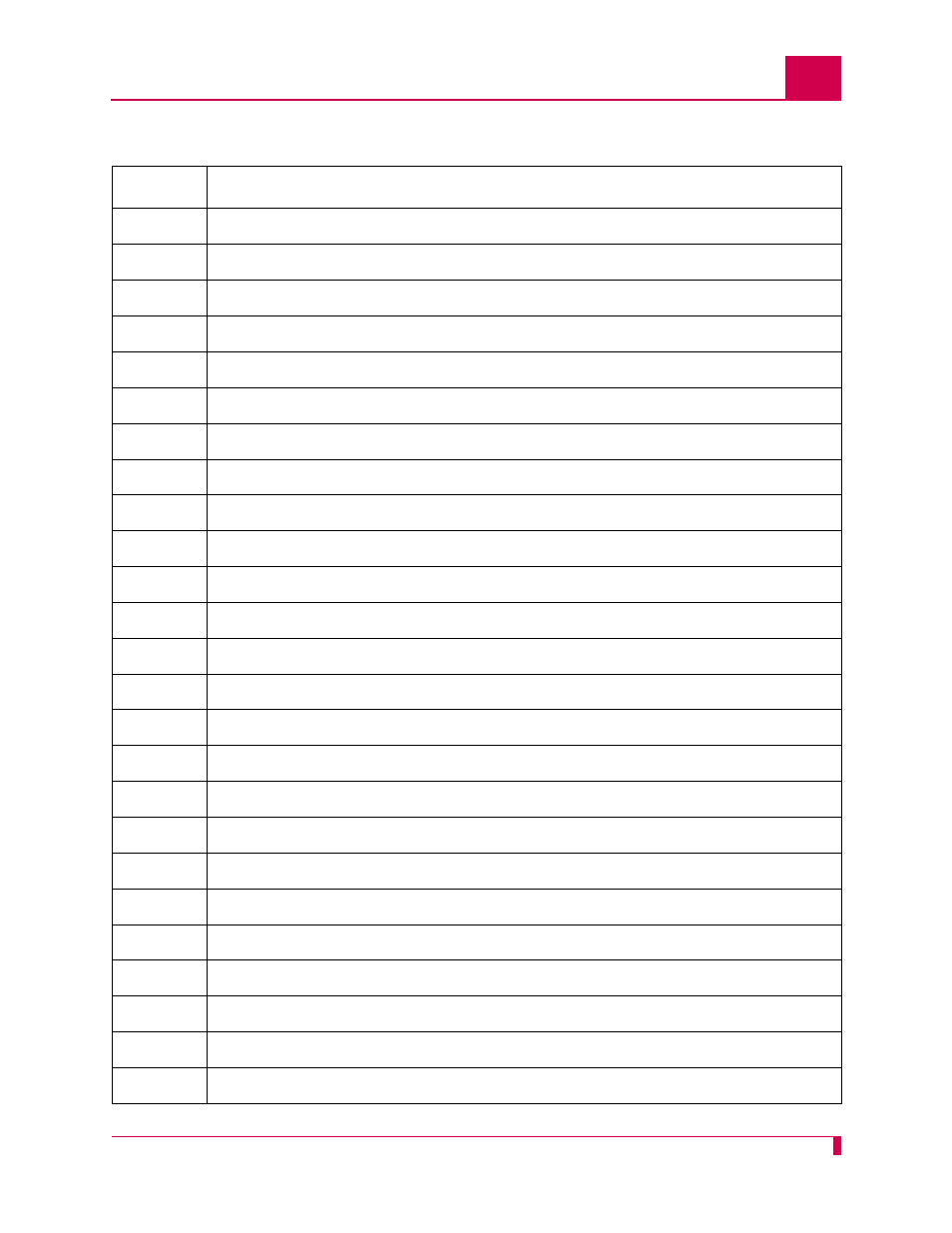 Kentrox AI232 User Manual | Page 317 / 322