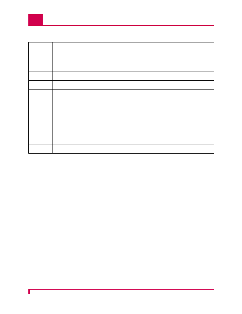 Kentrox AI232 User Manual | Page 322 / 322