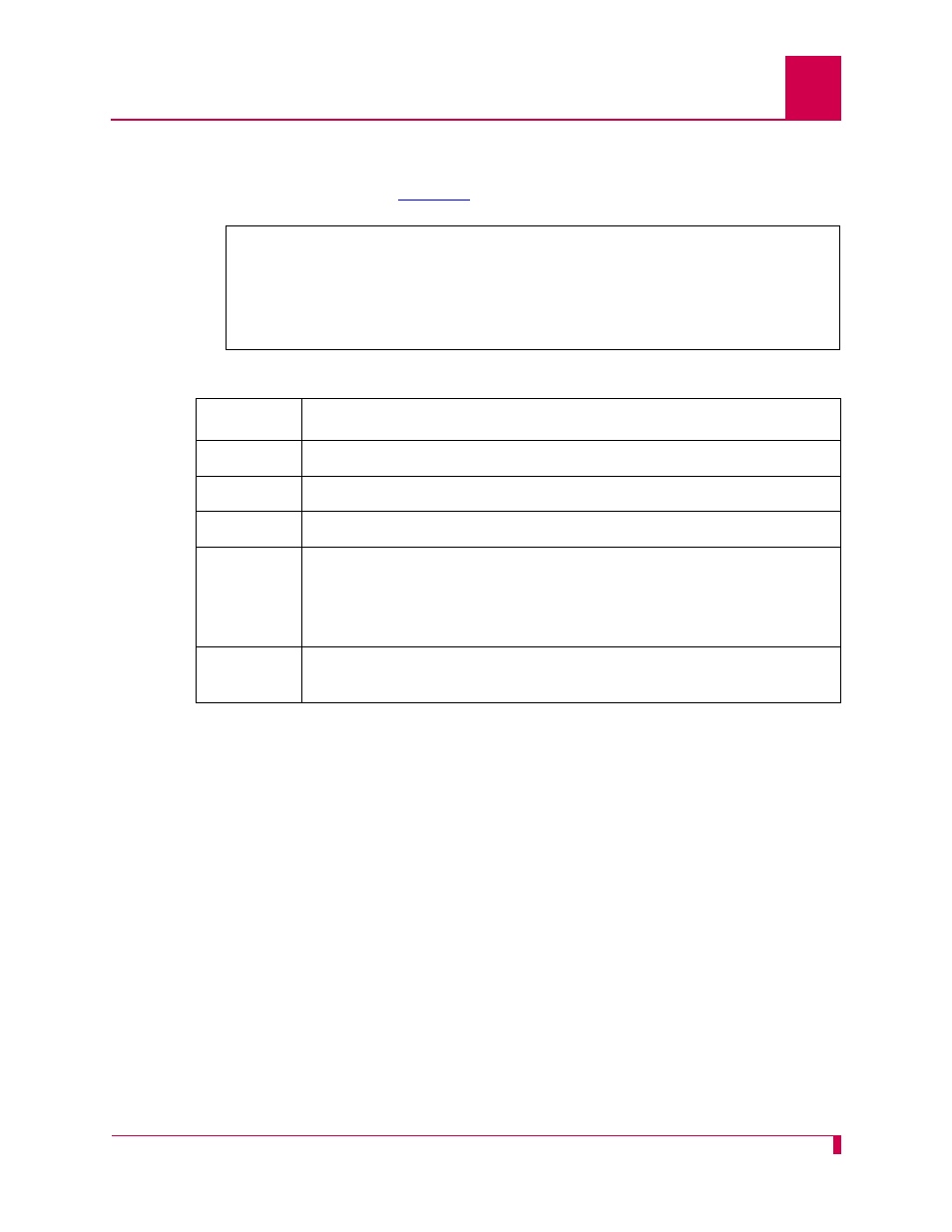 Functions | Kentrox AI232 User Manual | Page 33 / 322