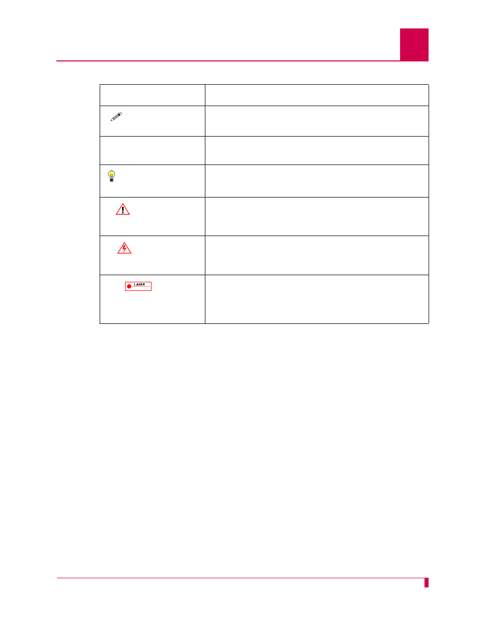 Kentrox AI232 User Manual | Page 5 / 322