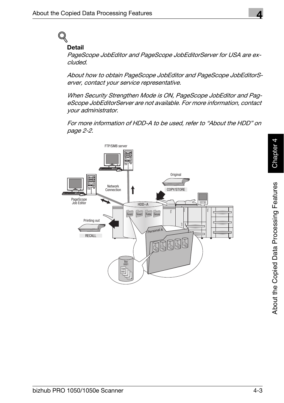 About the copied data processing features, Detail | Konica Minolta BIZHUB PRO 1050E User Manual | Page 38 / 190