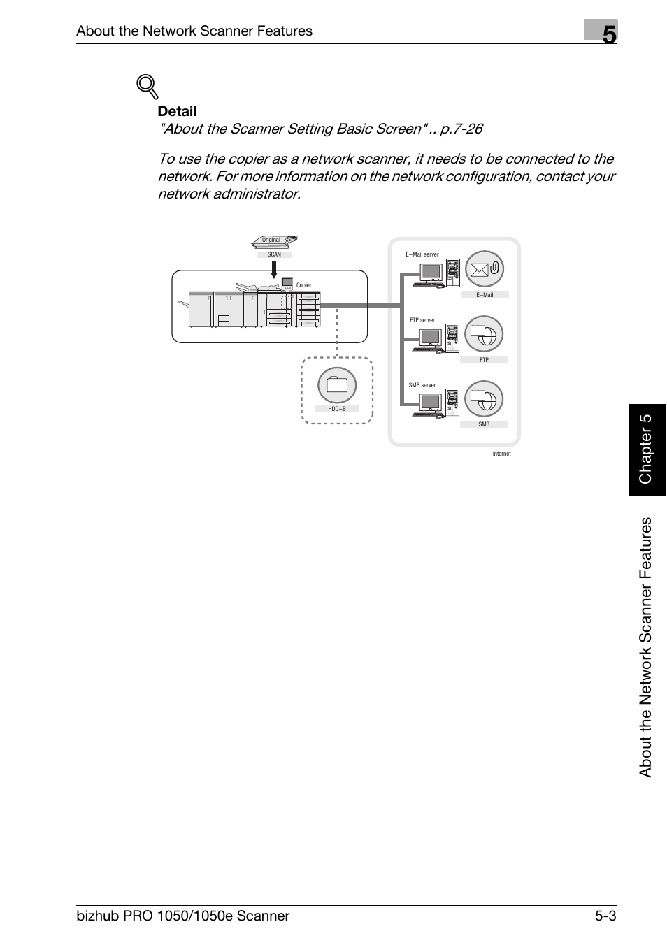 Konica Minolta BIZHUB PRO 1050E User Manual | Page 86 / 190