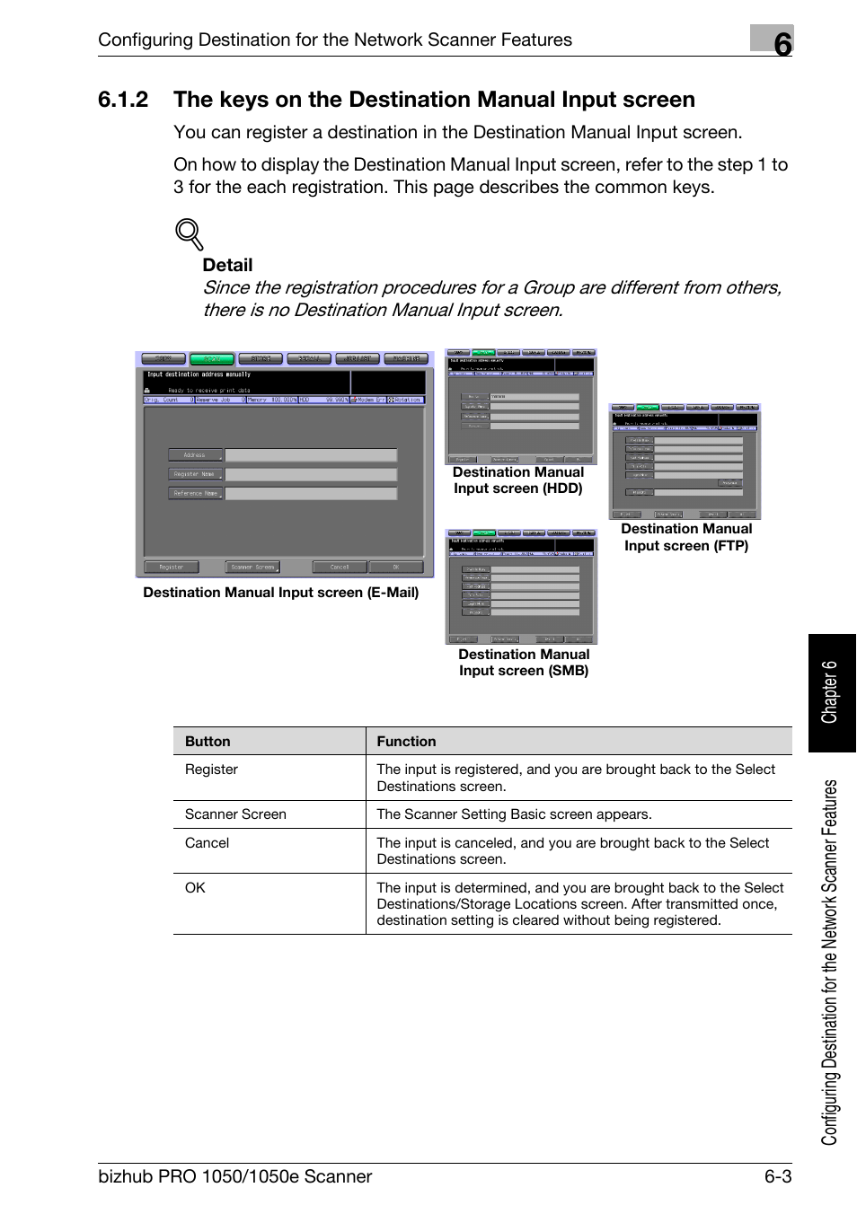 2 the keys on the destination manual input screen, The keys on the destination manual input screen -3 | Konica Minolta BIZHUB PRO 1050E User Manual | Page 98 / 190