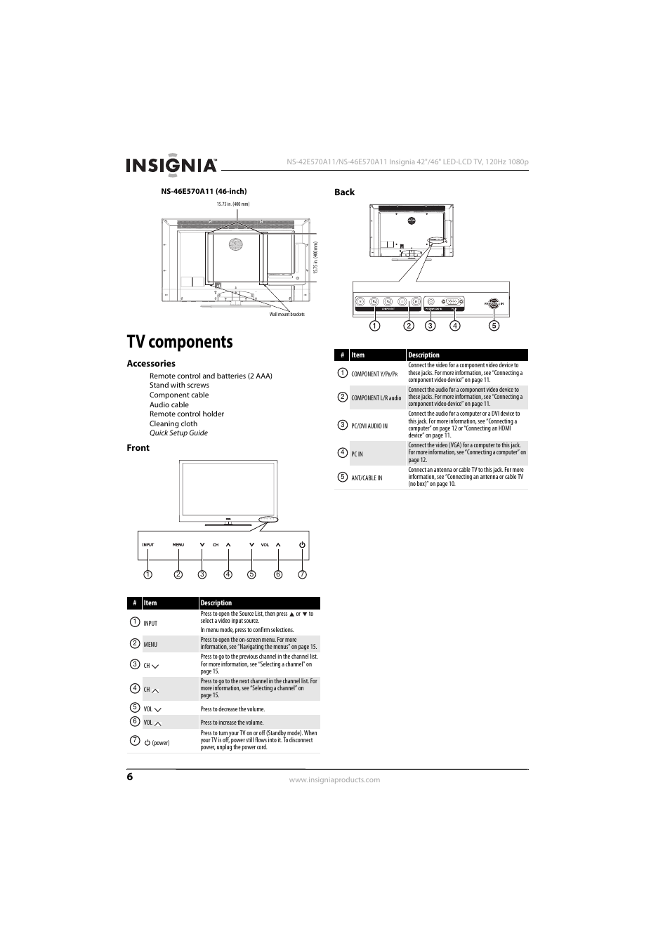 Tv components, Accessories, Front | Back, Accessories front back | Konica Minolta NS-42E570A11 User Manual | Page 10 / 48