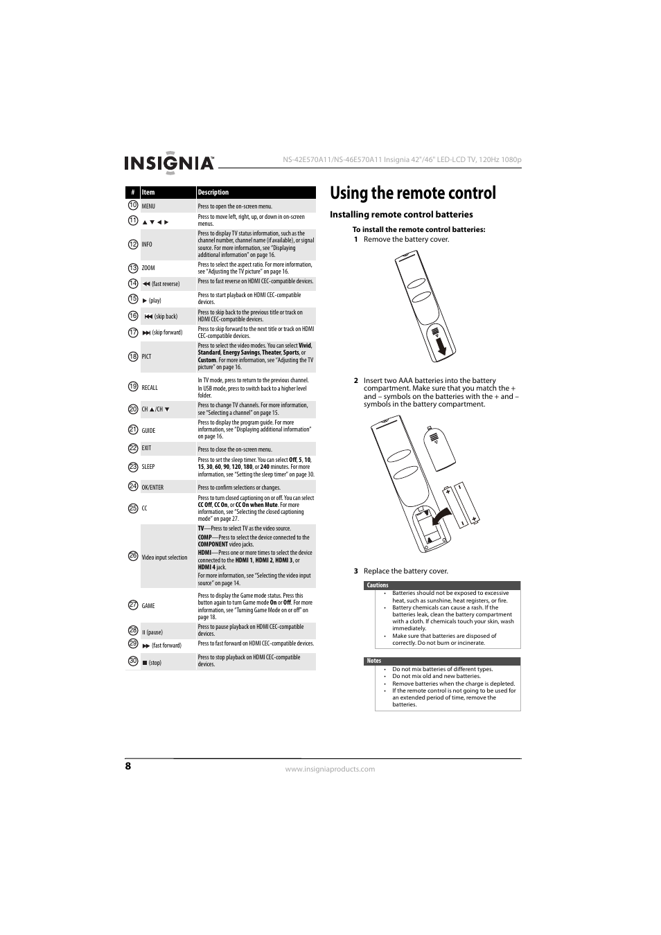 Using the remote control, Installing remote control batteries | Konica Minolta NS-42E570A11 User Manual | Page 12 / 48